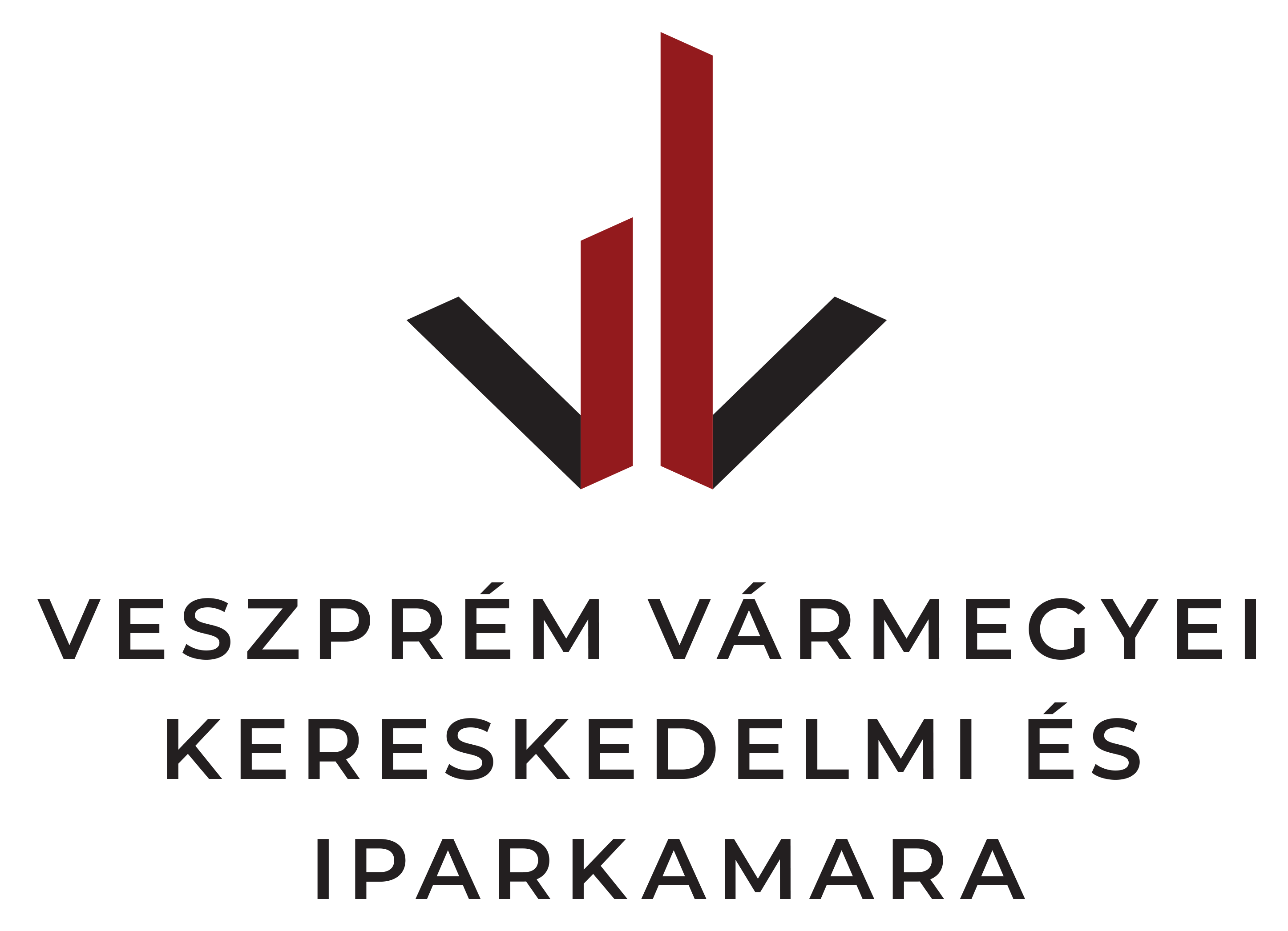 Veszprm Vrmegyei Kereskedelmi s Iparkamara